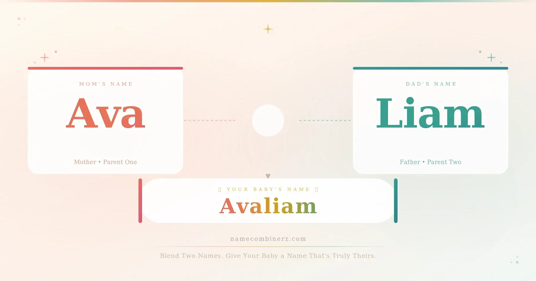 blend mom and dad's names into a unique baby name with free name combiner tool