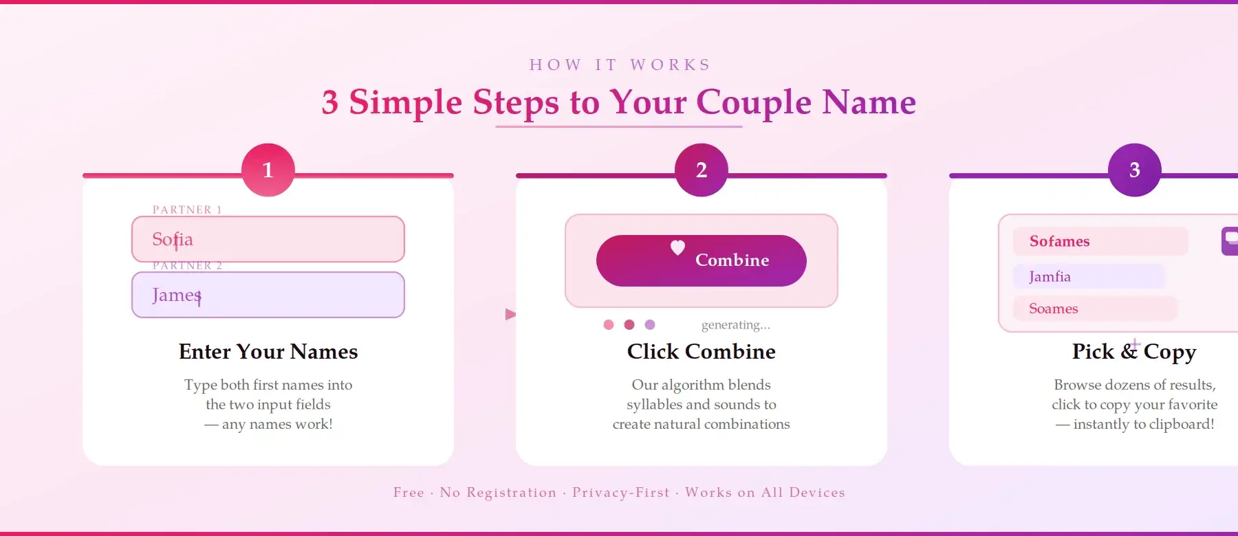 How to use name combiner generator in 3 steps: enter both names, click on combine button, copy your name combinations and share your results.
